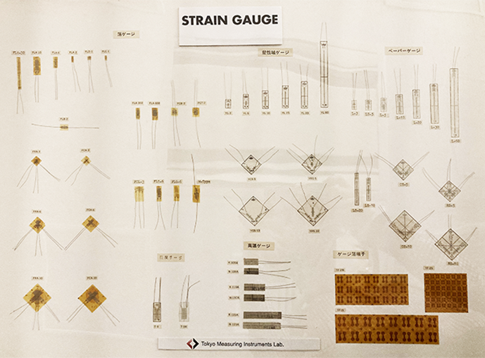 List of Old Strain Gauges