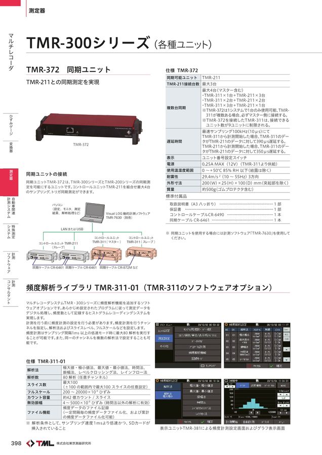 2025-2026年度 製品総合カタログ