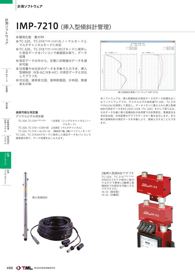 2025-2026年度 製品総合カタログ