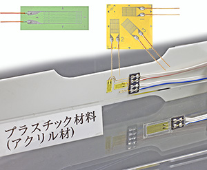 GF series Low elastic strain gauge