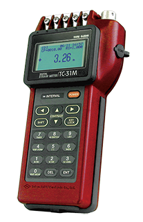 Digital Static Strainmeter TC-31M