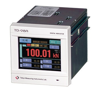 Digital Indicator TD-98A