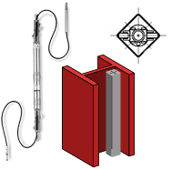 NKB-LF-SQ／NKB-MF-SQ