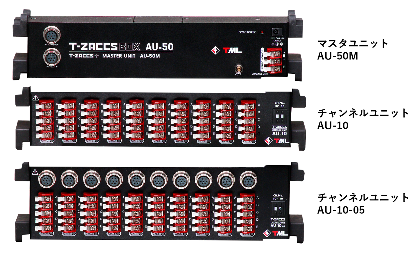 AU-50