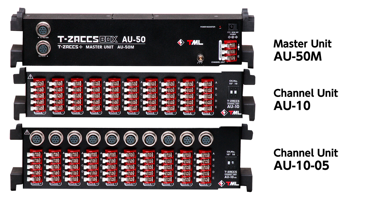 AU-50