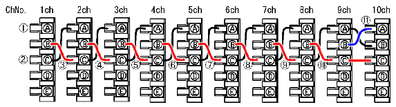 CCFX-b