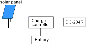 FAQ_104R_2_0e