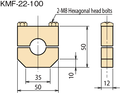 KMF-22