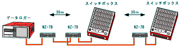 Q31_ARRESTER