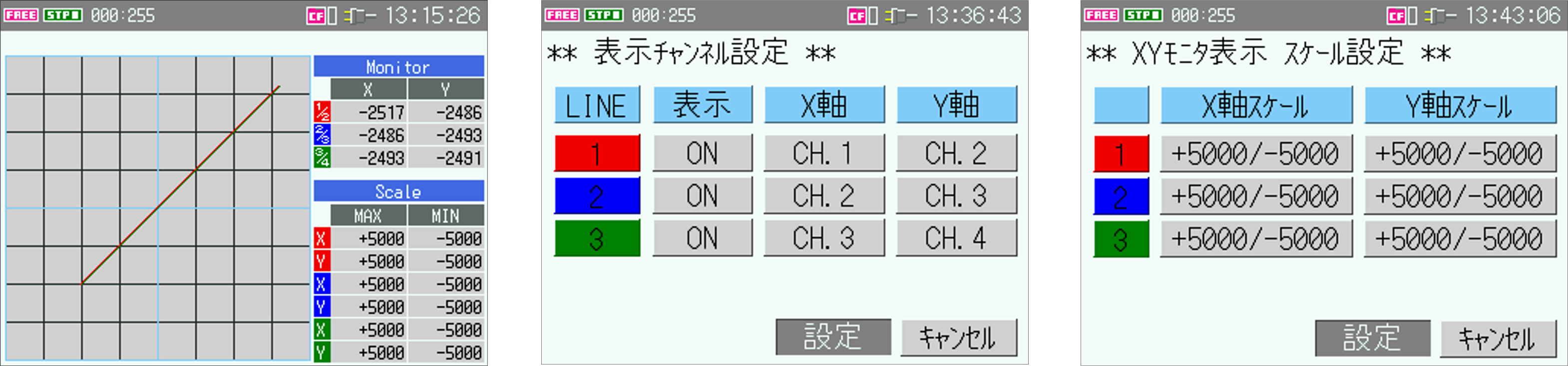 xygraph
