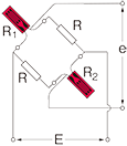 output polarity