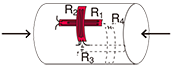 output polarity