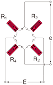 output polarity