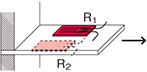 output polarity