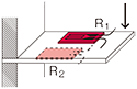 output polarity