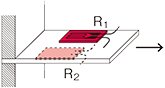 output polarity