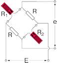 output polarity