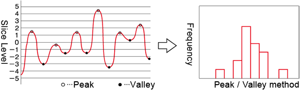 img-histogram-01e