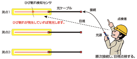 img-kzca-02