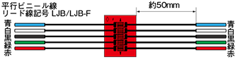 平行ビニール線 リード線記号 LJB/LJB-F