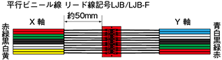 平行ビニール線 リード線記号LJB/LJB-F