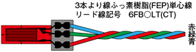 3本より線ふっ素樹脂（FEP）単心線 リード線記号 ６FB○LT