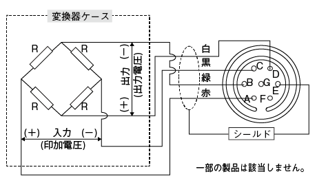 変換器のブリッジ回路