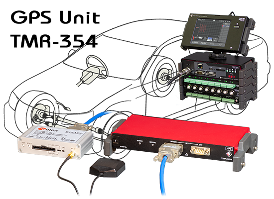 GPS測定ユニットTMR-354