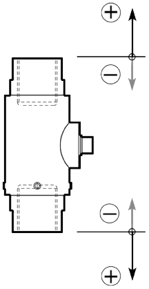 出力極性図