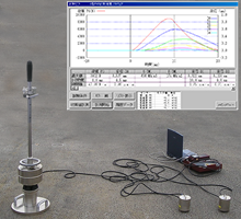 Special Purpose Measurement