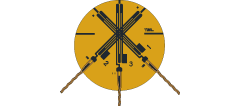 Magnetic field Strain Gauge type QMFRA-5