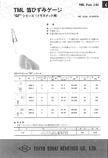 プラスチック用箔ひずみゲージGFシリーズ