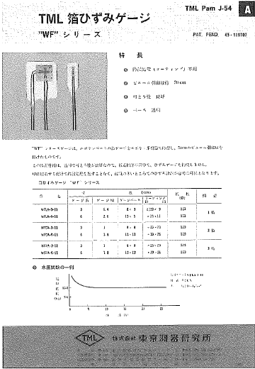 Waterproof Foil Strain Gauge WF series