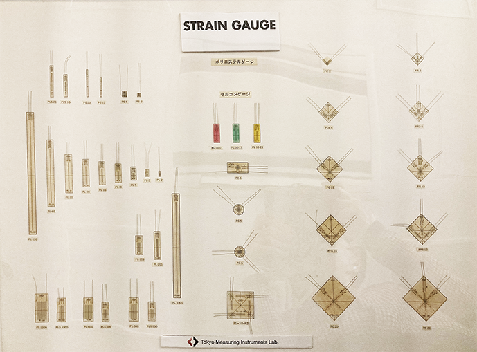 List of Old Strain Gauges