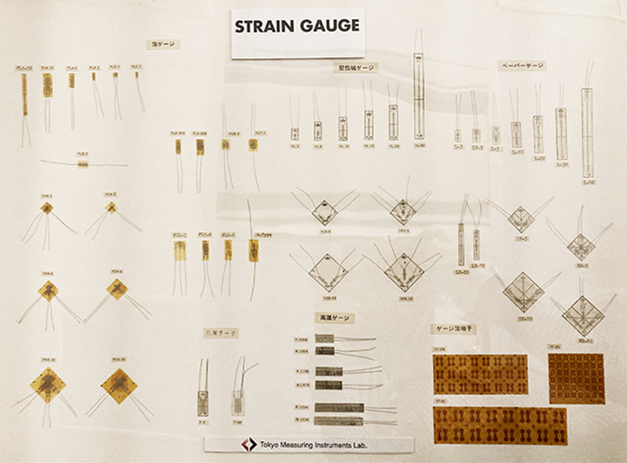 旧ひずみゲージ一覧
