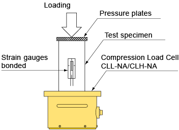 s_loadcells3