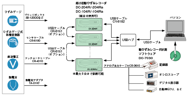 system-1