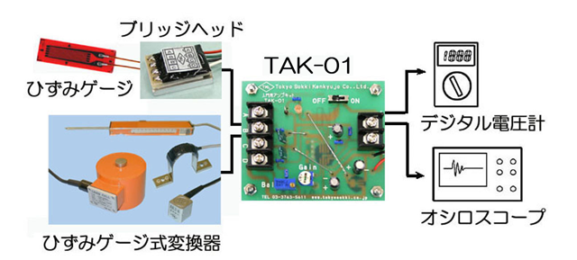 tak_system