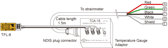 tga_1a_1b