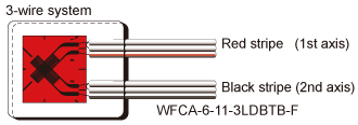 wfca